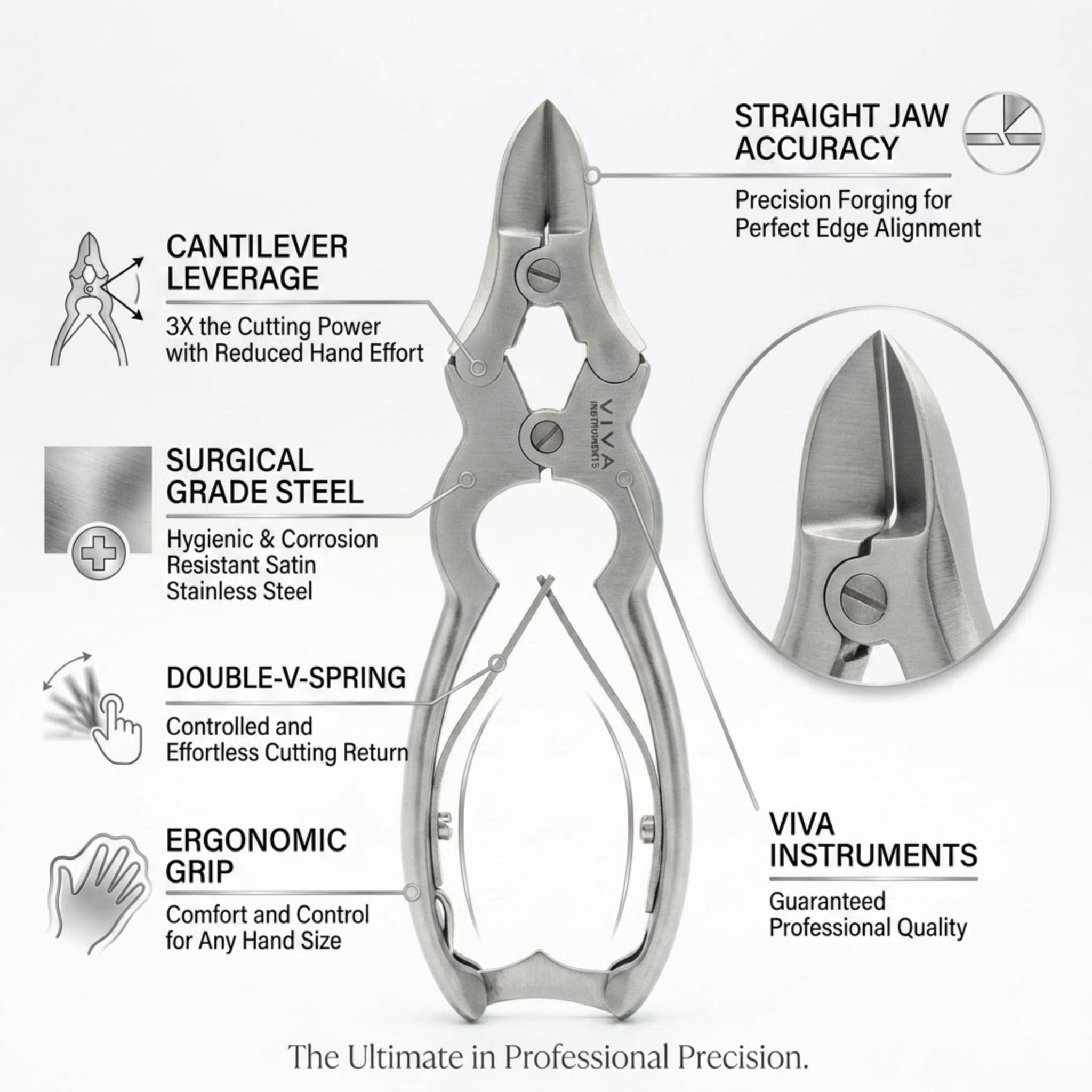 toenail clippers for thick nails chiropodist podiatrist nail clippers heavy duty - viva instruments 
