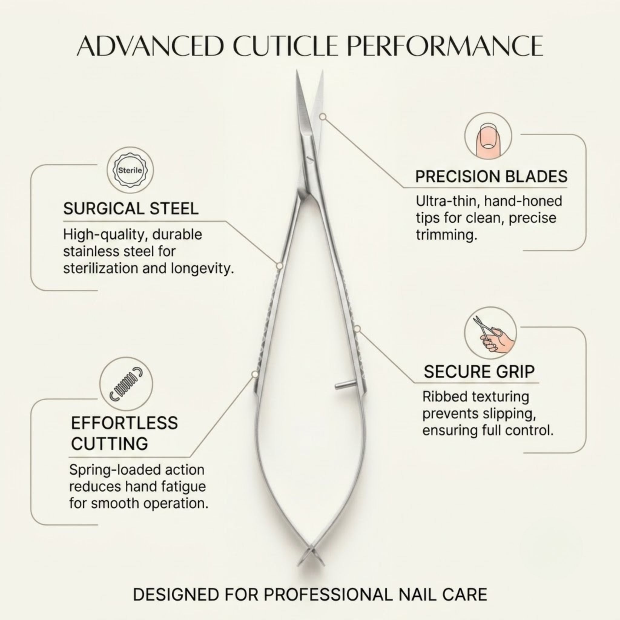 A pair of silver nail cuticle scissors centered on a light beige background, surrounded by callout boxes with text describing features such as surgical steel, precision blades, effortless cutting, and secure grip.